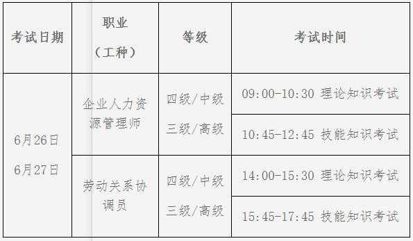 人力资源咨询师考试时间（2021人力咨询管理师?）