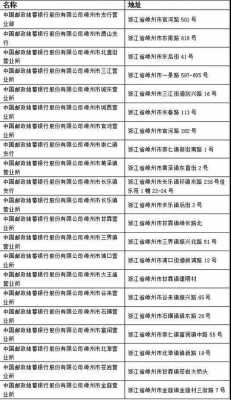 嵊州人力社保咨询电话（嵊州社保局电话号码是多少）-图3