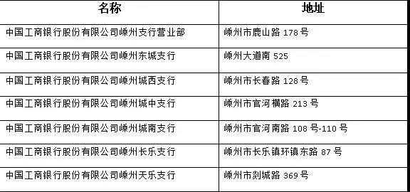 嵊州人力社保咨询电话（嵊州社保局电话号码是多少）-图2