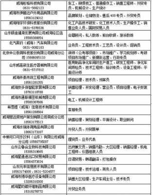 威海人力资源管理咨询报价（威海人力资源招聘网最新招聘）-图3