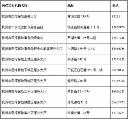 杭州市萧山区人力资源咨询电话（杭州市萧山区人力资源咨询电话号码）