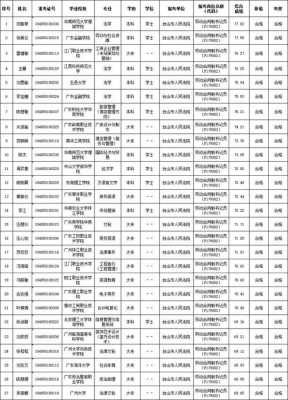 台山人才人力咨询公司电话（台山人才人力咨询公司电话号码）