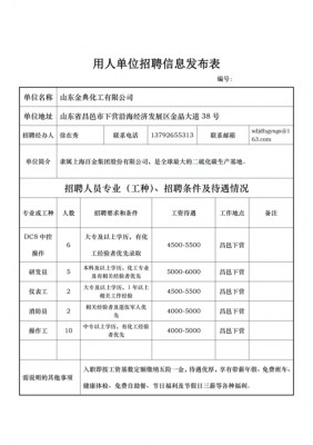 昌邑人力资源管理咨询服务（昌邑市人力资源招聘网）