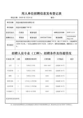 昌邑人力资源管理咨询服务（昌邑市人力资源招聘网）-图3