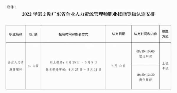 广东人力资源管理咨询（广东人力资源管理咨询公司排名）