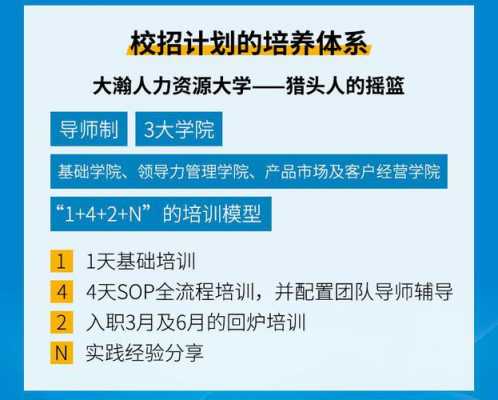 人力咨询猎头待遇怎么样（大瀚人力做猎头怎么样）