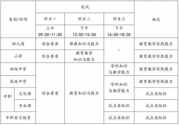 武汉人力咨询（武汉人力咨询师考试时间安排）-图1