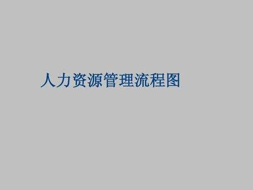 人力资源管理咨询怎么做（人力资源咨询流程）-图3