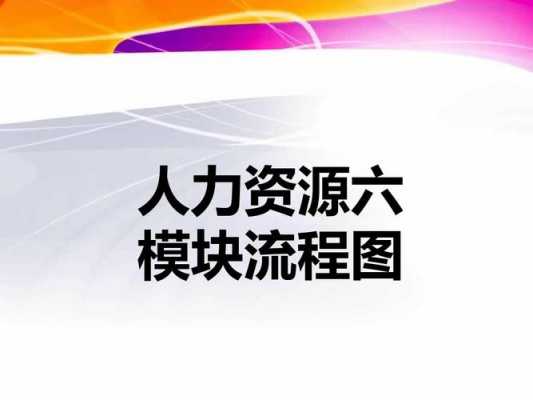 灵川人力资源咨询模型（人力资源咨询模块）-图1