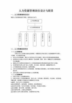 人力资源咨询公司有哪些岗位职责（人力资源咨询公司业务范围）