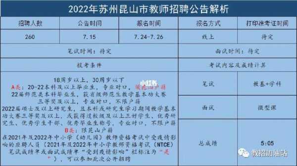 昆山人力咨询招聘网站（昆山人力资源公司招聘信息查询）