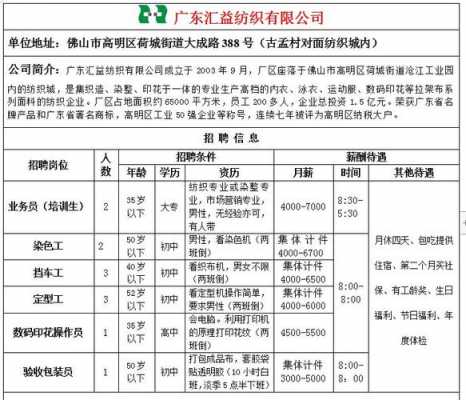 高明咨询人力资源价格走势（佛山高明人力资源招聘网）-图3