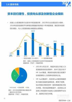 江海咨询人力资源行业（江海咨询人力资源行业现状）-图2