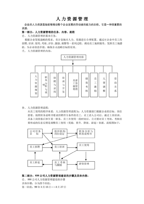 人力资源咨询制度（人力资源咨询制度内容）-图3