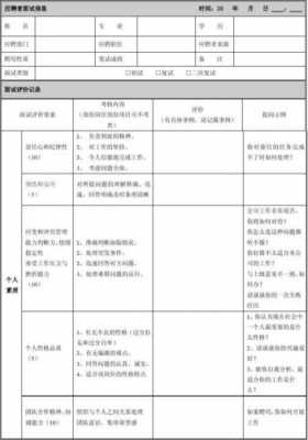 咨询人力面试结果（问人力面试结果）-图1