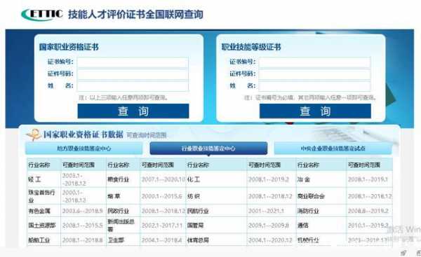 关于澳洲人力咨询网站官网查询的信息-图1