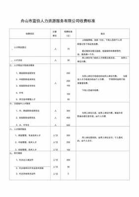 人力资源咨询价格是多少（人力资源咨询公司收费标准）