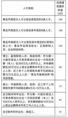 包含青岛源田人力资源咨询电话的词条