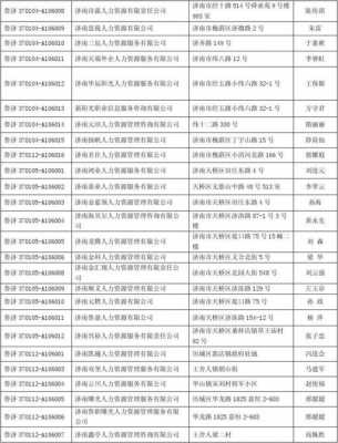 人力资源电话咨询记录（人力资源电话咨询记录怎么写）-图1