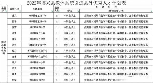 博兴hr人力资源软件开发咨询（博兴人才网）-图2