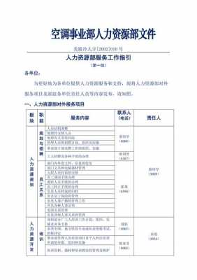 给企业做人力咨询工作内容（给企业做人力咨询工作内容怎么写）