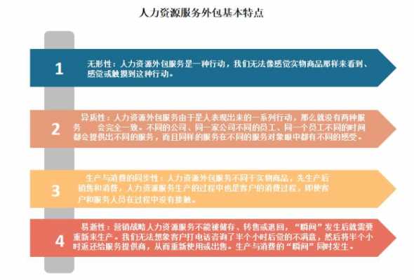 人力资源服务咨询机构（人力资源咨询机构去什么渠道找）-图3