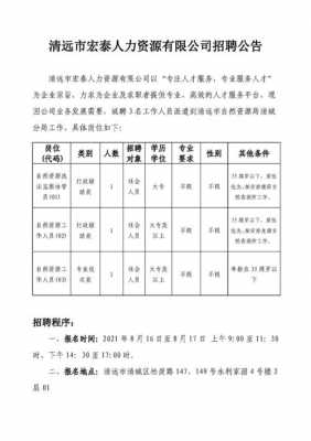 怎么咨询人力资源招聘进展情况（怎么咨询人力资源招聘进展情况问题）-图1