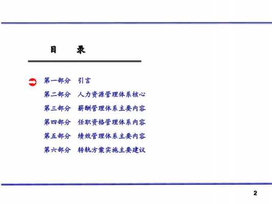 人力资源管理咨询报告内容（人力资源管理咨询机构ppt）