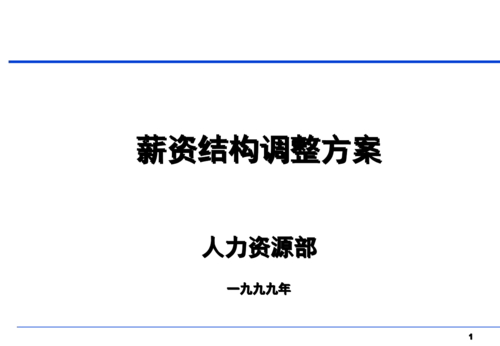 人力资源薪酬咨询（人力资源薪酬模块详解）-图3