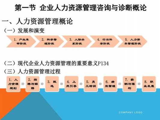 人力咨询公司归谁管理（人力资源咨询公司主要做什么）-图3