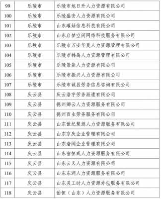 德州人力咨询热线号码（德州人力资源电话）-图3