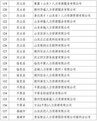 德州人力咨询热线号码（德州人力资源电话）-图2