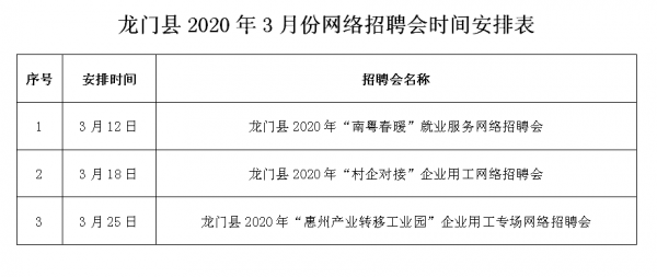 龙门咨询人力资源代理商（龙门招聘求职栏目首页）-图1