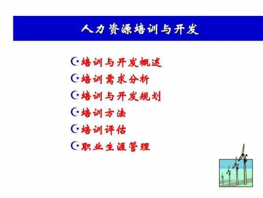 人力资源培训课程咨询（人力资源培训课程咨询方案）-图2