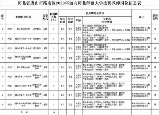 唐山丰南源信人力咨询（唐山丰南招聘网最新招聘信息网）-图3