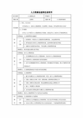 人力资源咨询顾问岗位（人力资源咨询顾问岗位说明书）-图3