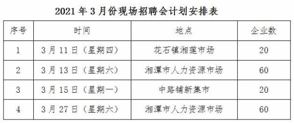 湘潭人力咨询管理中心招聘（湘潭人力咨询管理中心招聘信息）-图1