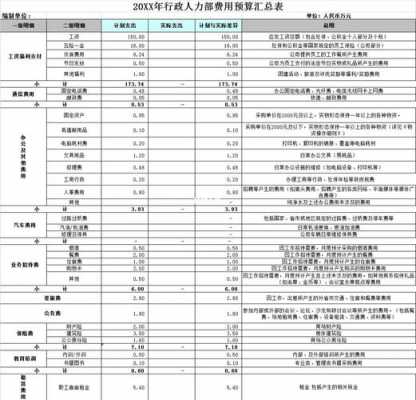 人力资源收费咨询费用（人力资源收取多少咨询费合法）-图2