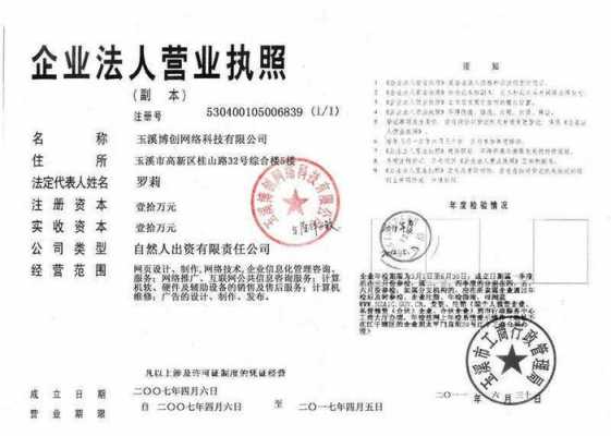 玉溪人力资源咨询公司介绍（玉溪人力资源咨询公司介绍电话）-图2