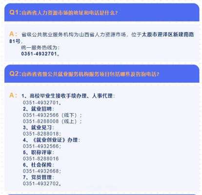 山西人力资源公司在线咨询（山西人力资源公司在线咨询官网）-图1