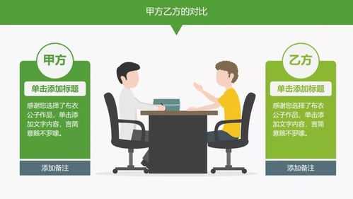 乙方人力咨询和甲方人力（人力资源甲方乙方是什么意思）-图3