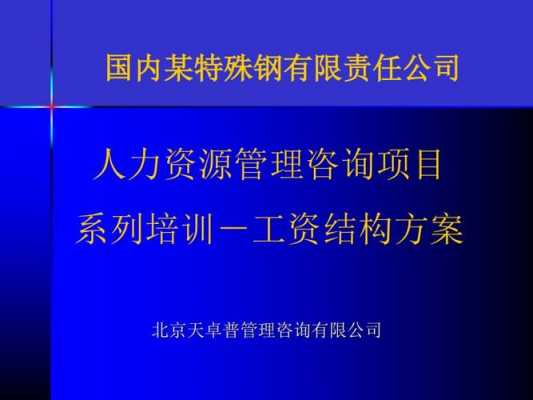 如何在人力咨询上开发项目（人力资源公司咨询顾问）-图2