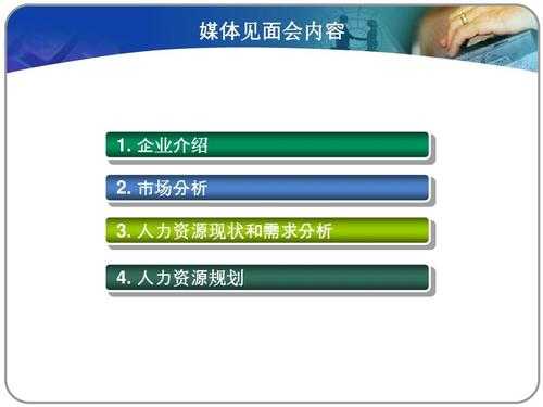 人力咨询行业营销痛点（人力资源咨询公司业务）-图1