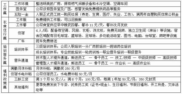 芜湖前程人力咨询有限公司（芜湖前程人力咨询有限公司招聘）-图2