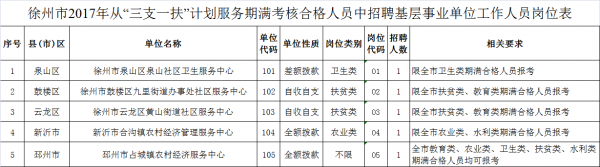 徐州人力咨询面试电话（徐州人力资源咨询公司）-图2