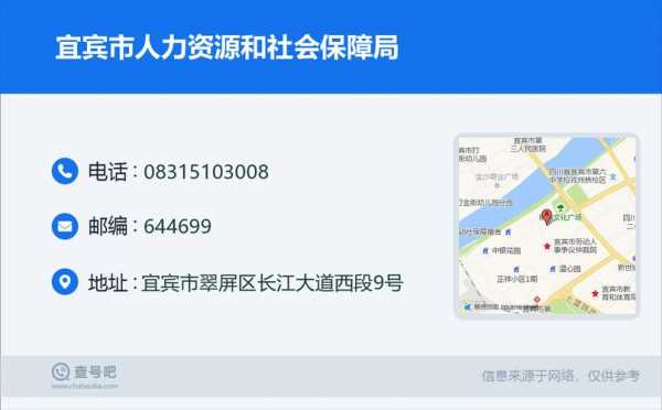 宜宾人力咨询（宜宾人力资源部电话）-图2