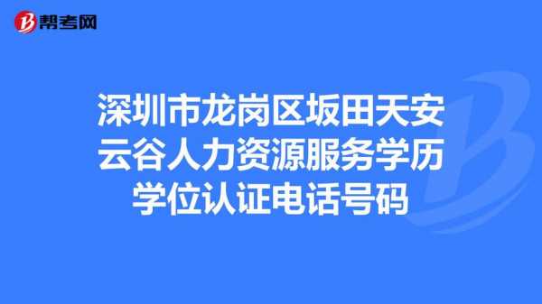 龙岗人力资源培训咨询电话（龙岗人力资源官网）-图2