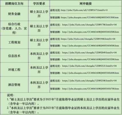 人力资源咨询招聘网站排名（人力资源咨询招聘网站排名最新）-图1