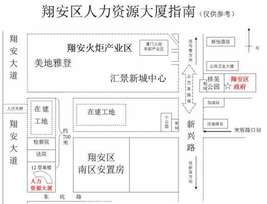 翔安人力资源咨询电话（厦门翔安人力资源电话）-图2