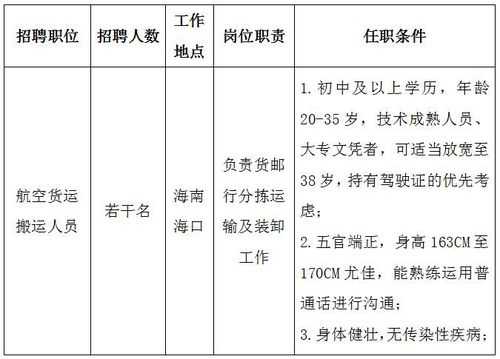 海南人力咨询面试问题汇总（海南人力资源总监招聘）-图2